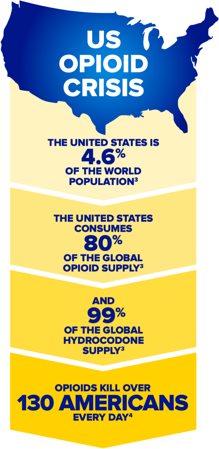 opioid_crisis_infographic