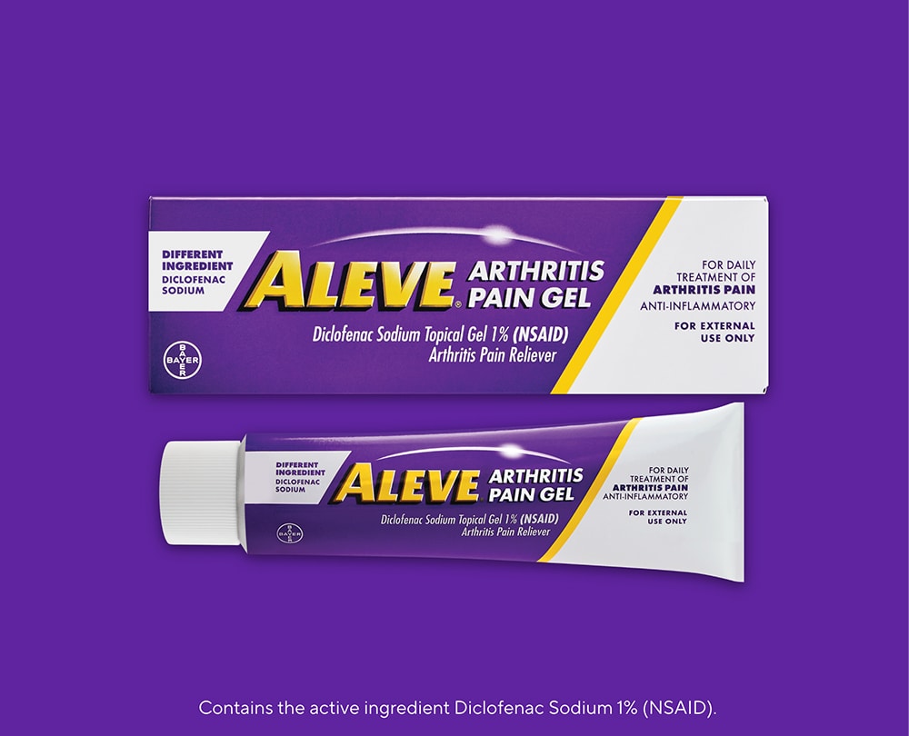 Aleve® Arthritis Pain Gel Packshot
