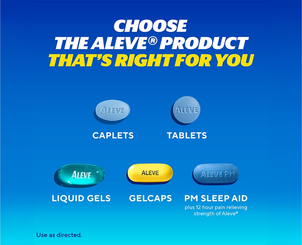 Aleve® graphic showing available product forms, including caplets, tablets, liquid gels, gelcaps, and PM sleep aid.