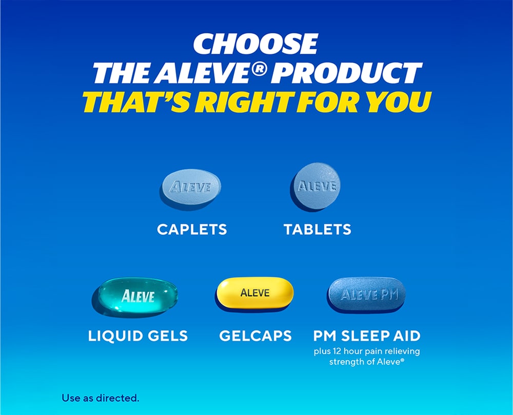 Aleve® graphic showing available product forms, including caplets, tablets, liquid gels, gelcaps, and PM sleep aid.