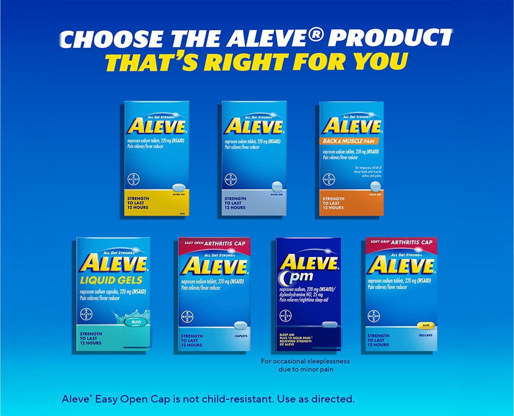 Aleve® product lineup graphic showing multiple pain relief products for different needs.