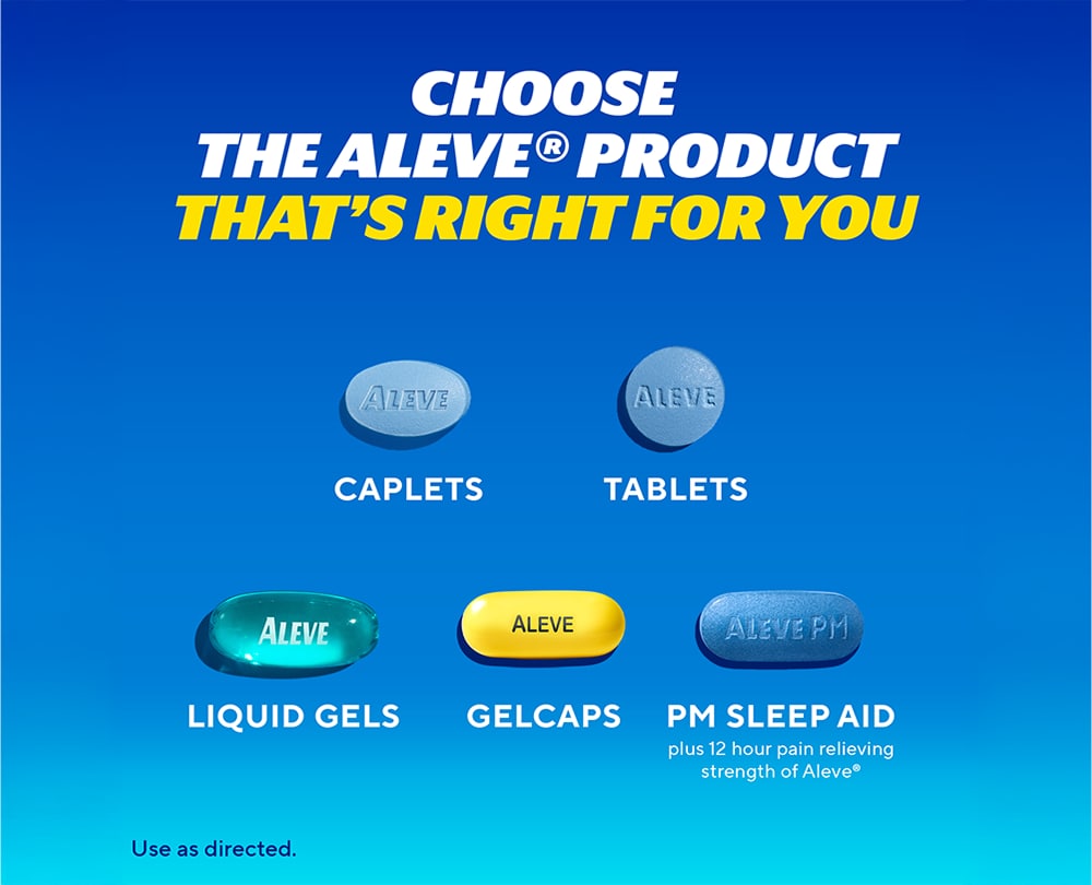 Aleve® graphic showing available product forms, including caplets, tablets, liquid gels, gelcaps, and PM sleep aid.