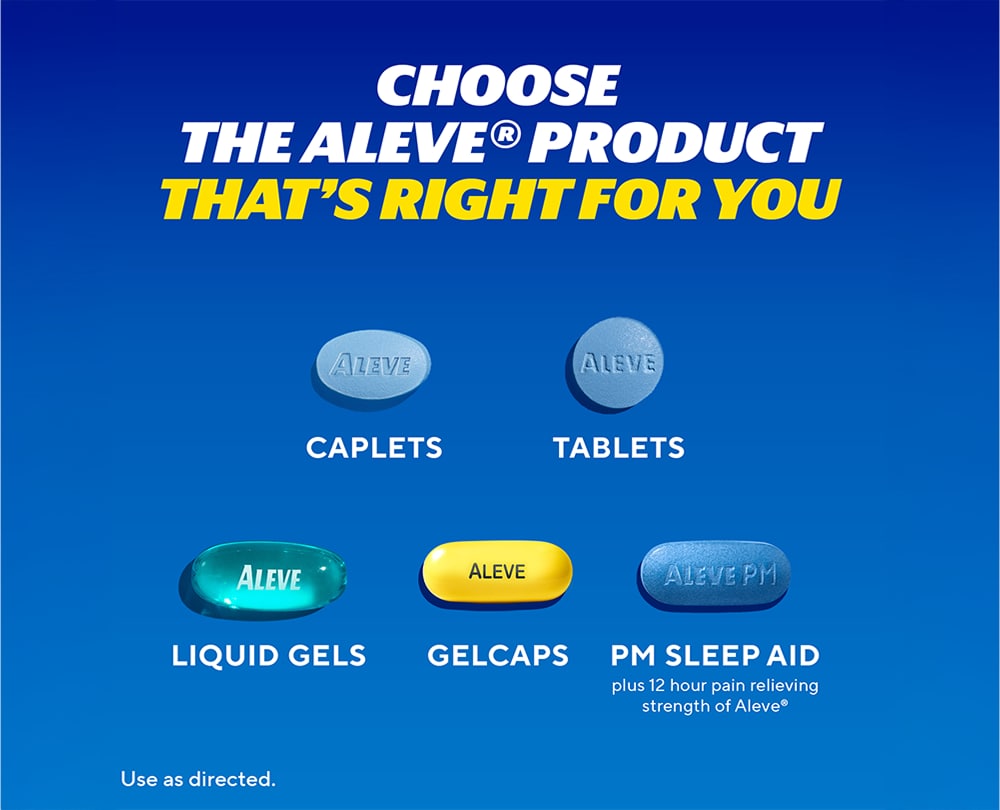 Aleve® graphic showing available product forms, including caplets, tablets, liquid gels, gelcaps, and PM sleep aid.
