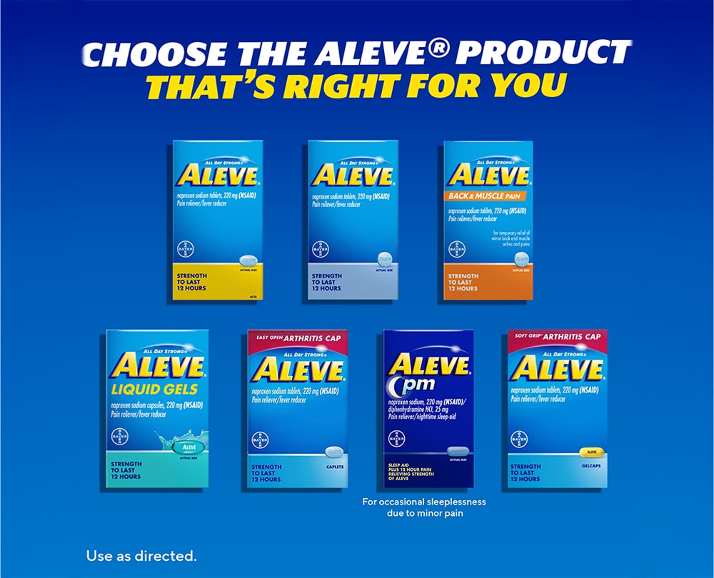 Aleve® product lineup graphic showing multiple pain relief products for different needs.