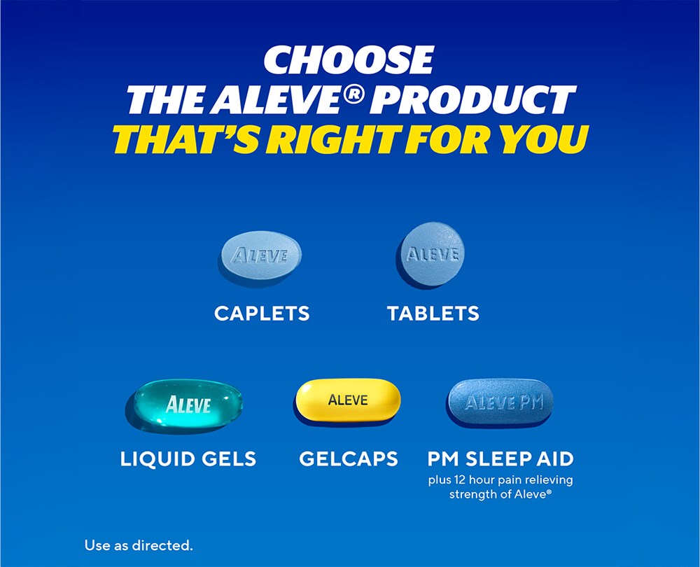 Aleve® graphic showing available product forms, including caplets, tablets, liquid gels, gelcaps, and PM sleep aid.